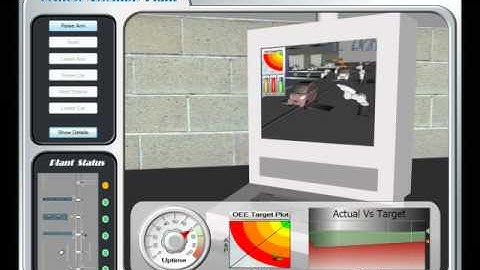 GENESIS64-Automotive.wmv