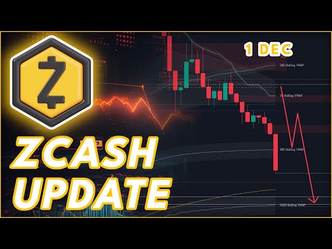 Video preview for ZEC PRICE PREDICTION 2025