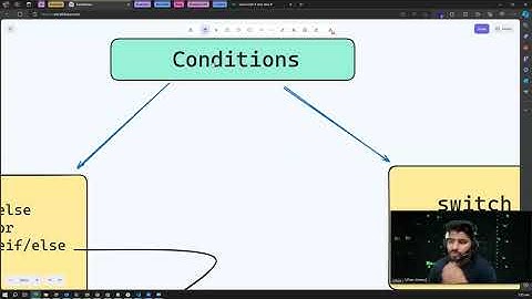 Mastering Conditional Logic in typescript if, else if, else, & Switch in URDU |HINDI by Isfhan Ahmed