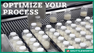 Optimize your Manufacturing Process with Automated Line Balancing and Dynamic Accumulation