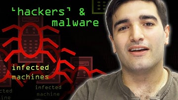 Malware Overview - Computerphile