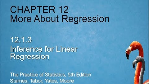 Notes 12.1.3 Inference for Linear Regression