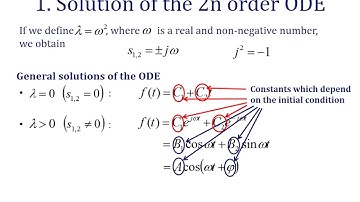 Weblecture 3.1 Free Vibrations of Undamped Systems