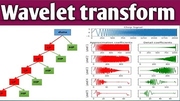 WAVELET TRANSFORM PART-1 || definition OF WAVELET || TYPES OF WAVELET ||PROPERTIES ||INVERSE WAVelet