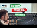 Weekly Fundamental Review - Forex Trading - 27 July 2024