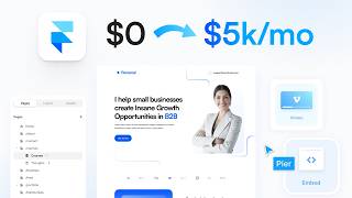 5 Ways to Make Money with Framer in 2026
