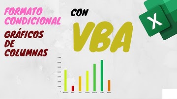 Aplica Formato Condicional a tus Gráficos de Excel con VBA