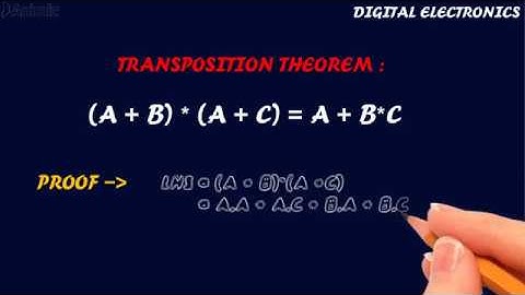TRANSPOSITION THEOREM 1