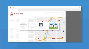 What is RPR Partner Integrations?
