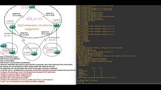 What is BGP Communities No-advertise  | How to configure BGP Communities No-advertise