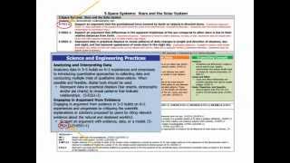 How to Read the NGSS