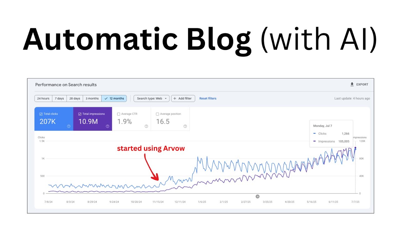 AI Auto Blogging - Automatically Write & Publish (no code) - YouTube