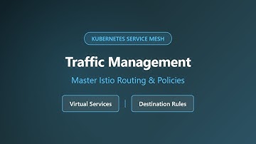 Istio Traffic Management: Virtual Services & Destination Rules Tutorial