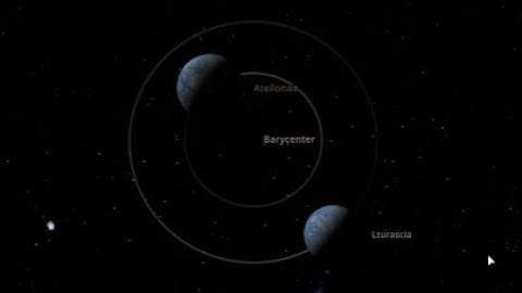 messing around in Universe Sandbox 2!