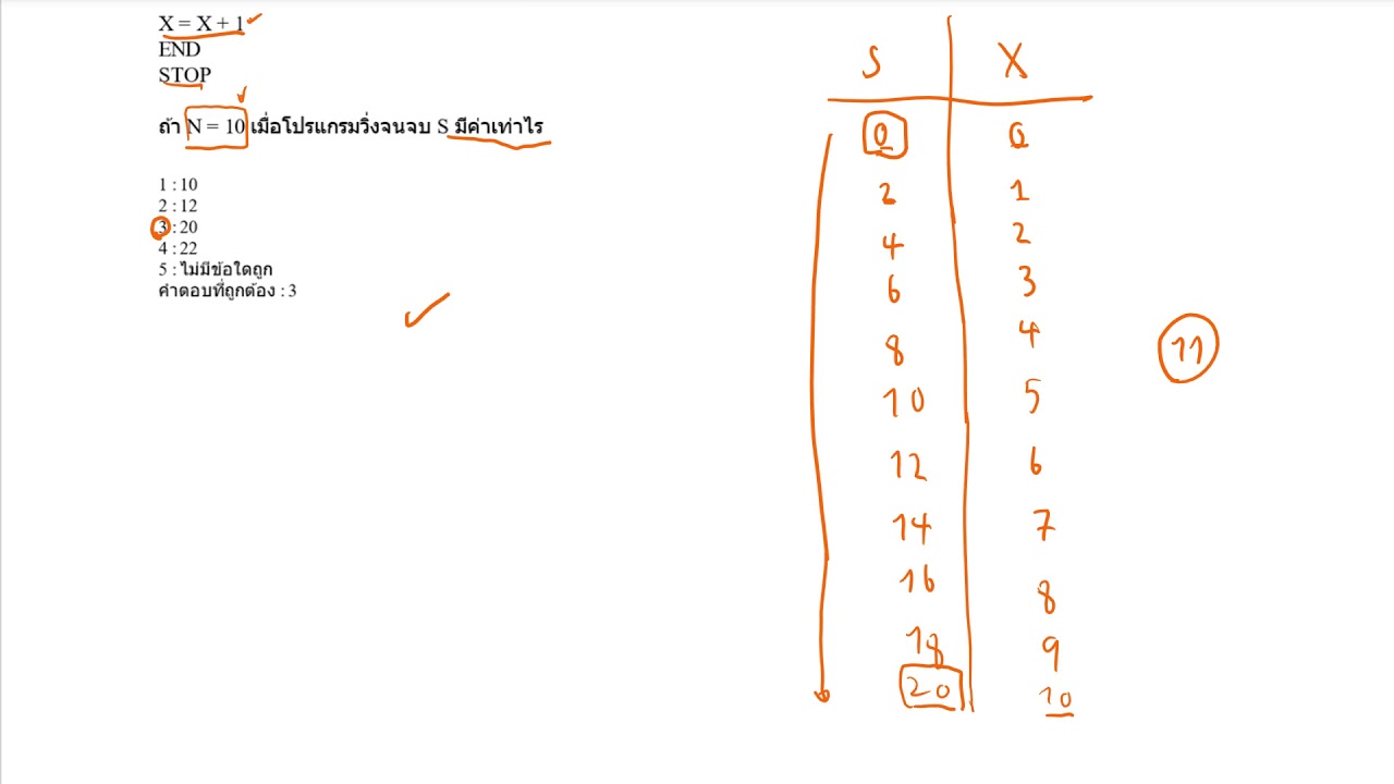 เฉลย programming  New Update  เฉลยข้อสอบ กว : วิชา Programming แนวการทำงานแบบวน Loop