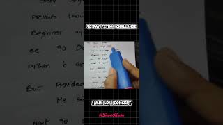 90 Days Python Challenge 🚀| 1 Concept 1 Min 🔥#PythonShorts #LearnCoding #TechInTelugu #YouTubeShorts