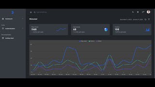 Angular Bootstrap Free Admin Dashboard Template