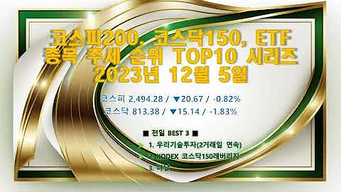 [Daily 종목 추세 BEST] 우리기술투자, 씨젠, 한국앤컴퍼니, NHN KCP, 두산에너빌리티, 휴마시스, 위지윅스튜디오, ,제넥신 ACE 미국30년국채액티브(H), 신풍제약