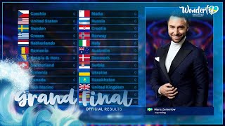 Grand Final Results • Gotenburg • Wonderful Song Contest #77