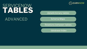 Service Now TABLES | data dictionary | Schema maps explained | how to create index