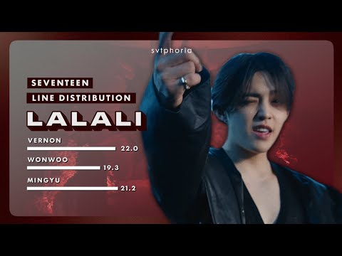 SEVENTEEN - ライ SEVENTEEN - Left & Right Line Distribution (Color Coded