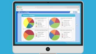 Meridian User Video