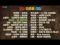 가요 오르골 12집 80년대 댄스가요 가요 오르골 12집 80년대 댄스가요