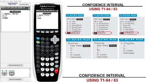 Using the TI-84 to find a Confidence Interval for a Population Mean and Population Proportion