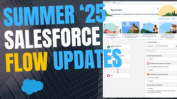 Game-Changing Salesforce Summer 