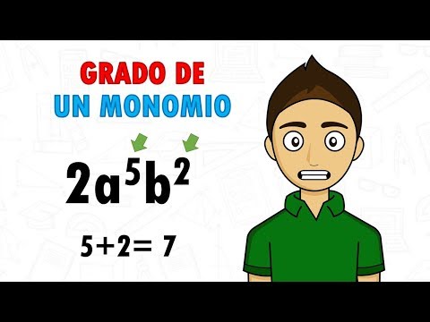 Video: Cómo Calcular El Grado De Un Número