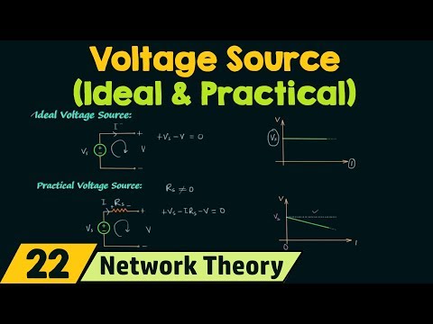 Ideal and Practical Voltage Sources