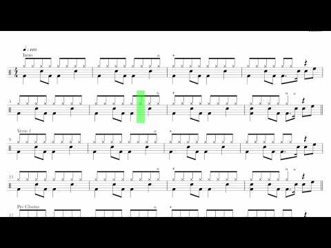 Lizzo - Juice (Drum sheet music transcription)