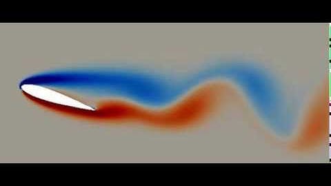Aerofoil Re=300 Two-dimensional Unsteady