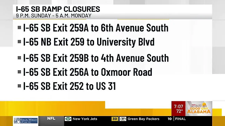 First Alert Traffic: I-65 ramp closures
