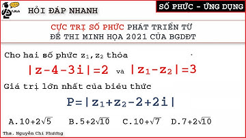 Toán 12: Cực Trị Số Phức Phát Triển Từ Đề Thi Minh Họa 2021 Của BGDĐT