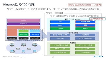 Google Cloud、Oracle Cloud Infrastructureにも対応！ Hinemosのクラウド対応を徹底解説