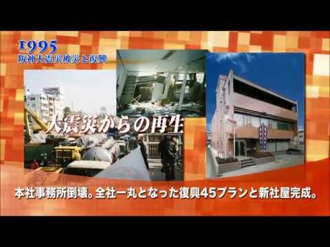 67年の歩みプラスCM