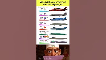 6th Generation Fighter Jet Comparison 2025 – Who’s the Best #shorts