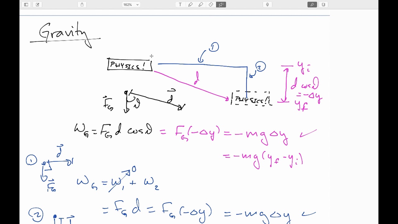 12.3: Work and Energy: Potential Energy - YouTube