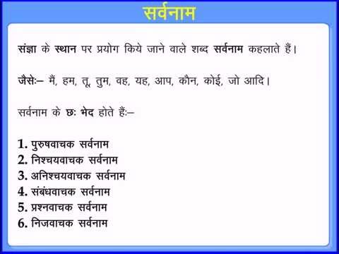 Hindi Pronoun Chart