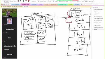 060123 COSC 1337 C++ Code on Stack and Heap Memory