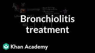 Bronchiolitis treatment | Respiratory system diseases | NCLEX-RN | Khan Academy