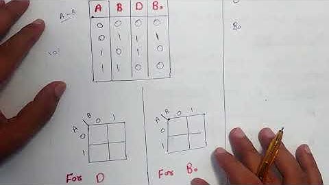 DIGITAL ELECTRONIC |Lec-42|HALF SUBTRACTOR PART-1 |[IN HINDI AND URDU]