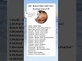 Ide Nama Bayi Laki Laki Awalan Huruf M Shortvideo Namabayilakilaki Ide Nama Bayi Laki Laki Awalan Huruf M Shortvideo Namabayilakilaki