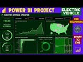 Power bi dashboard project  power bi tutorial for beginners 2024  power bi course