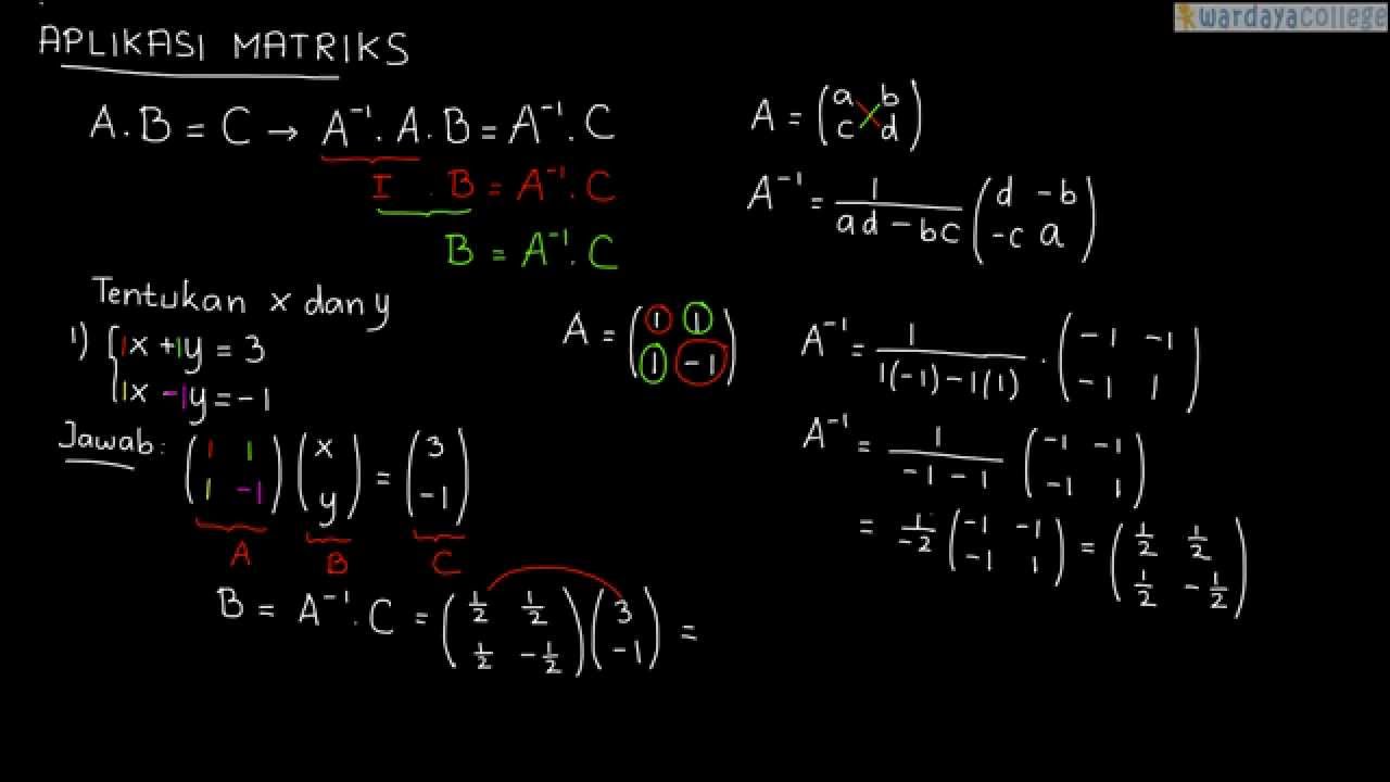 Contoh Soal Aplikasi Matriks 1 Youtube