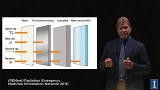 ABCs of Radiation