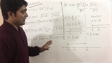 Domain and range of a function in Hindi. Example part- 2.b