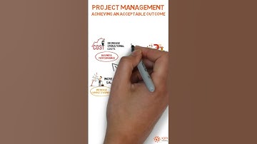 Successful Projects, project objectives, outcomes and benefits