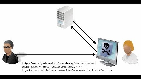 Deface Tutorial with XSS 2016
